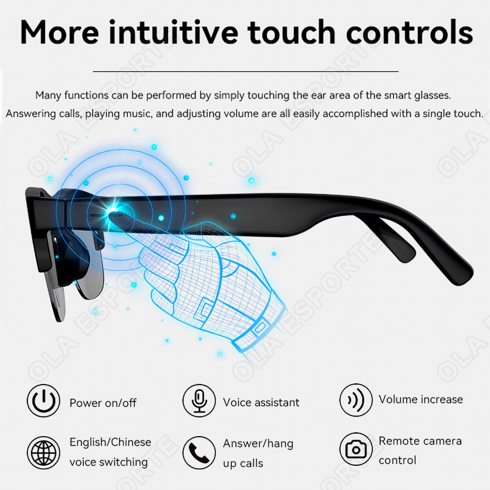 Nouvelles lunettes intelligent - Photography Videography avis et prix