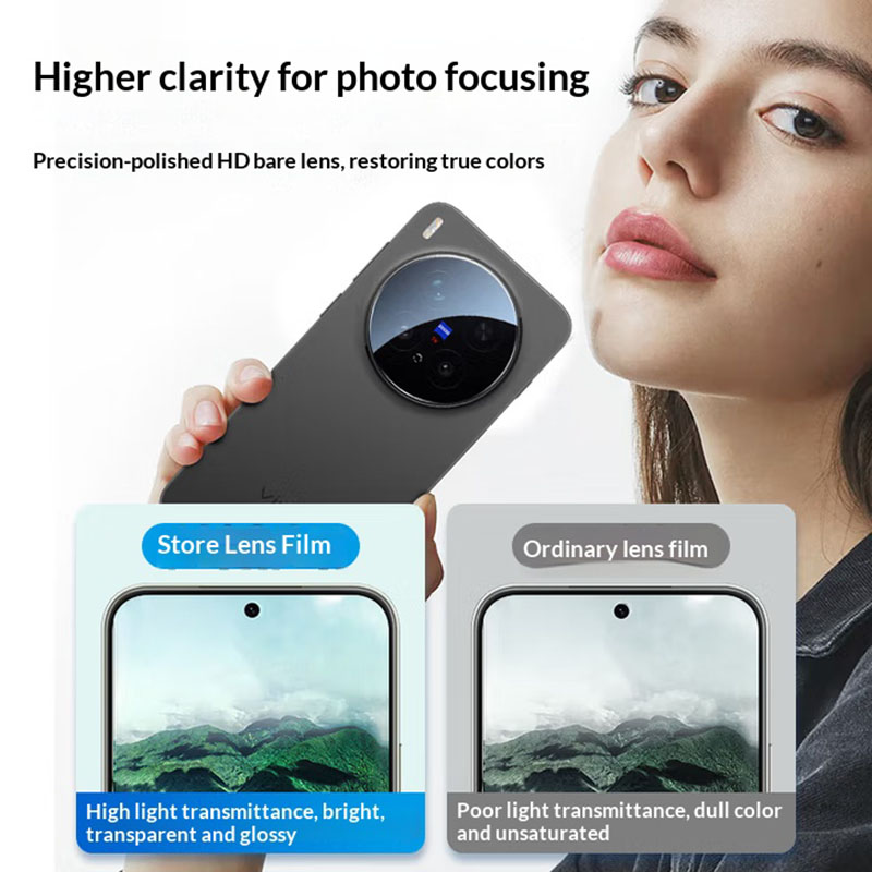 Verre trempé d'objectif de cam - Photography Vivo X300 Pro avis et prix