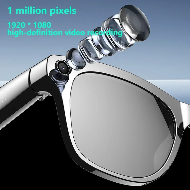 Lunettes Intelligentes Lenovo  - Photography Videography avis et prix