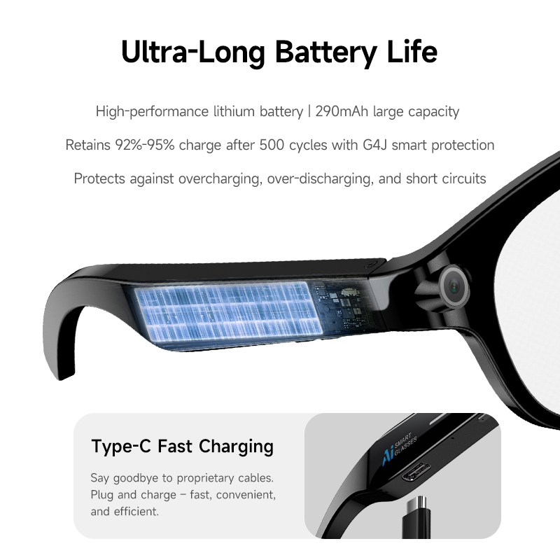 Lunettes intelligentes FLAUNT  - Photography Videography avis et prix