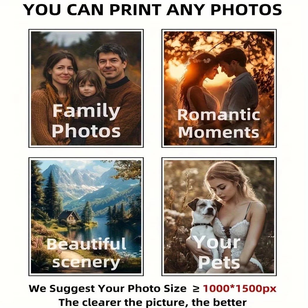 Peinture sur toile personnalis - Photography Ideas avis et prix